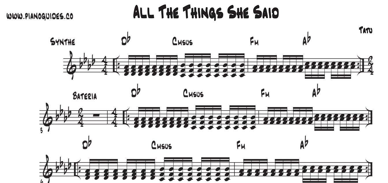 Título y primeras líneas de la guía de All The Things She Said