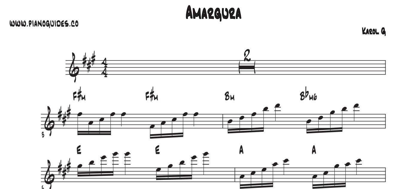 Título y primeras líneas de la guía de Amargura