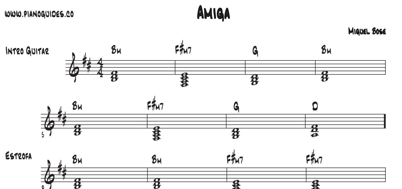 Título y primeras líneas de la guía de Amiga