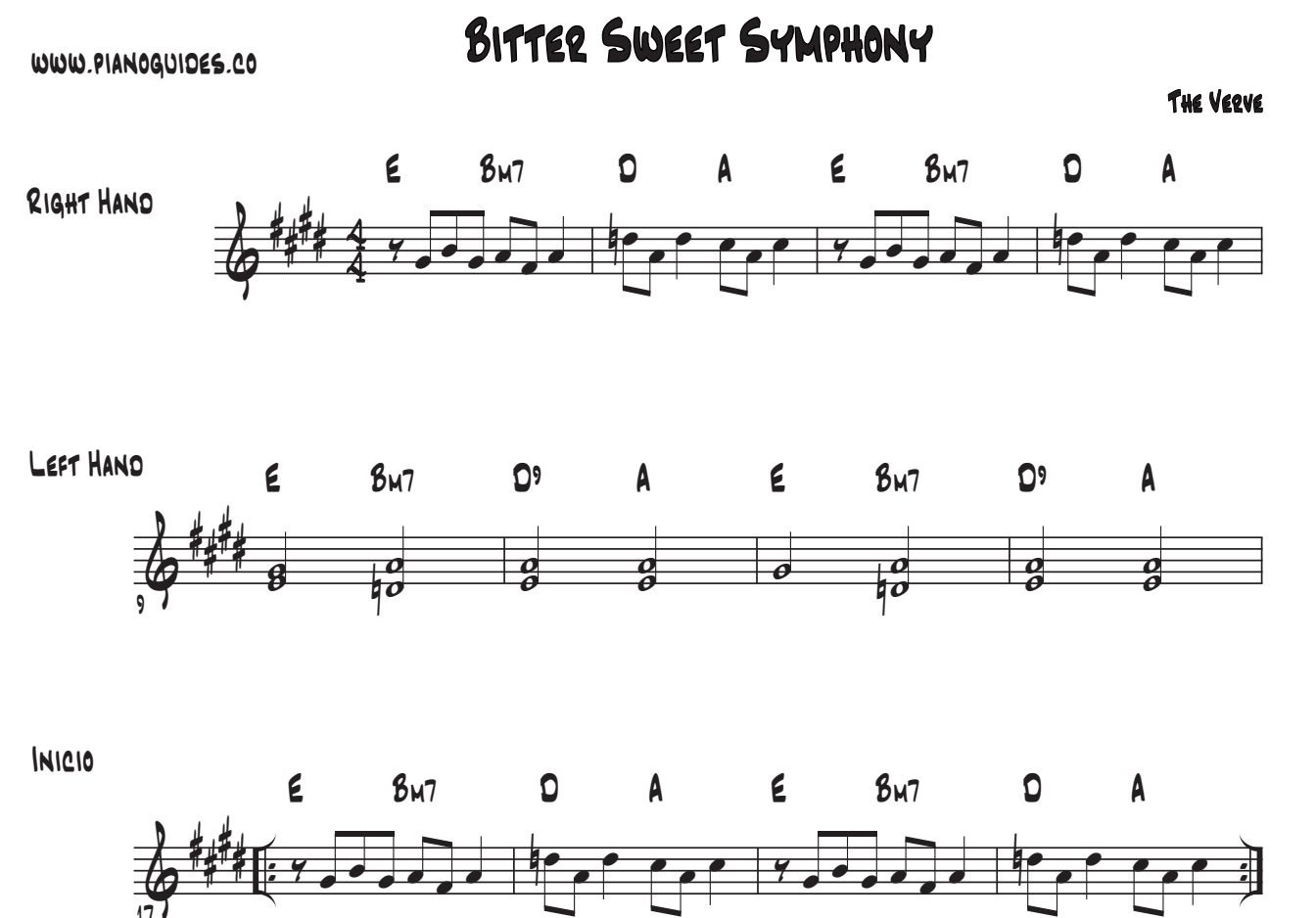 Título y primeras líneas de la guía de Bitter Sweet Symphony