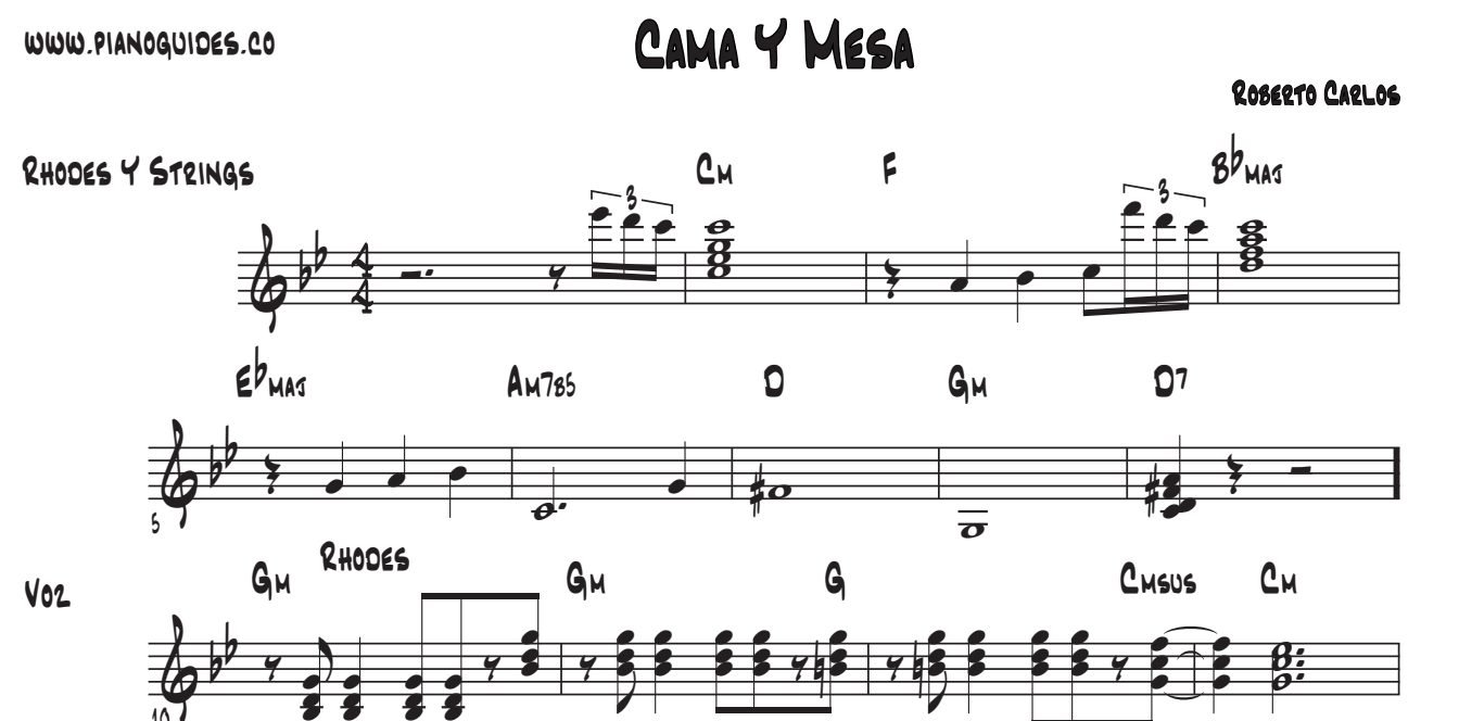 Título y primeras líneas de la guía de Cama Y Mesa