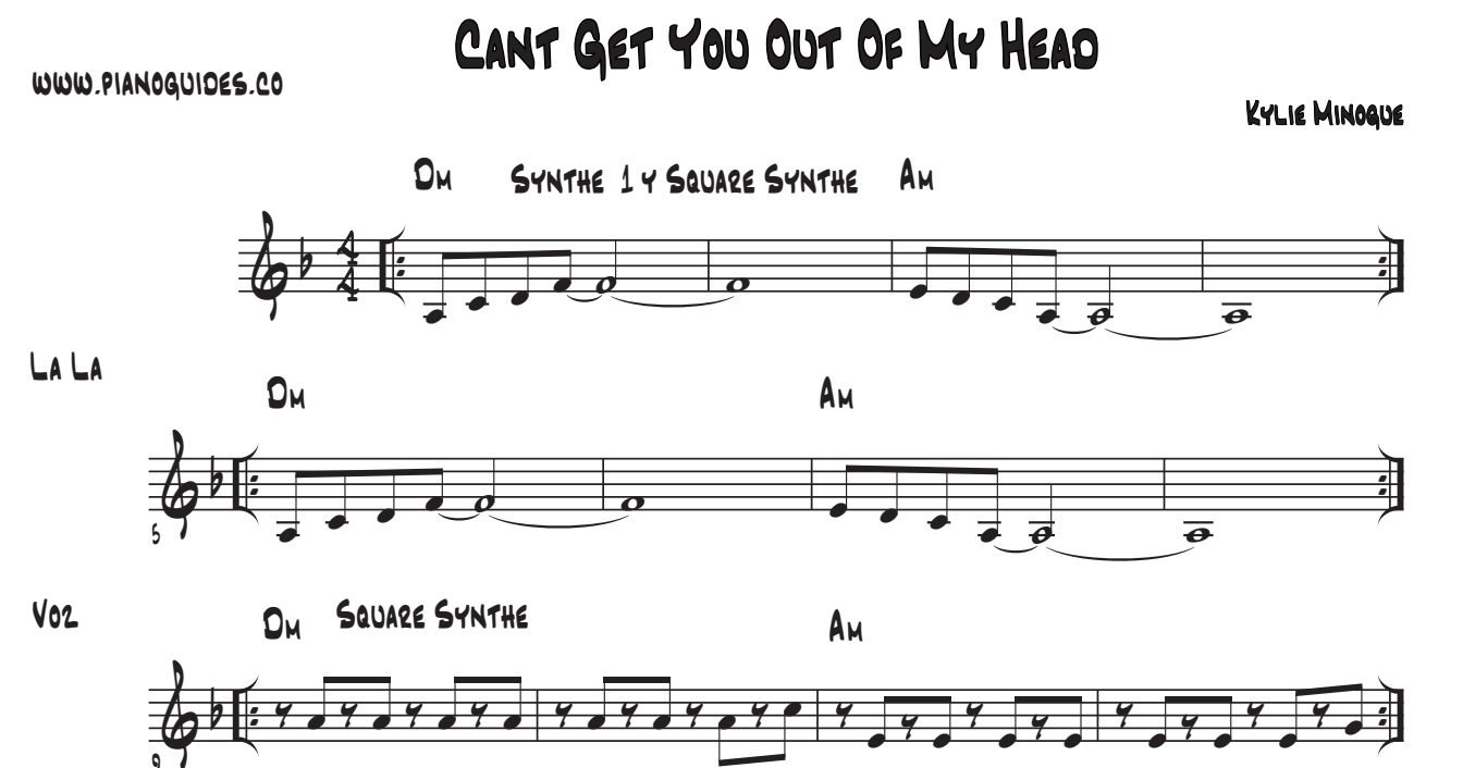 Título y primeras líneas de la guía de Can't Get You Out Of My Head