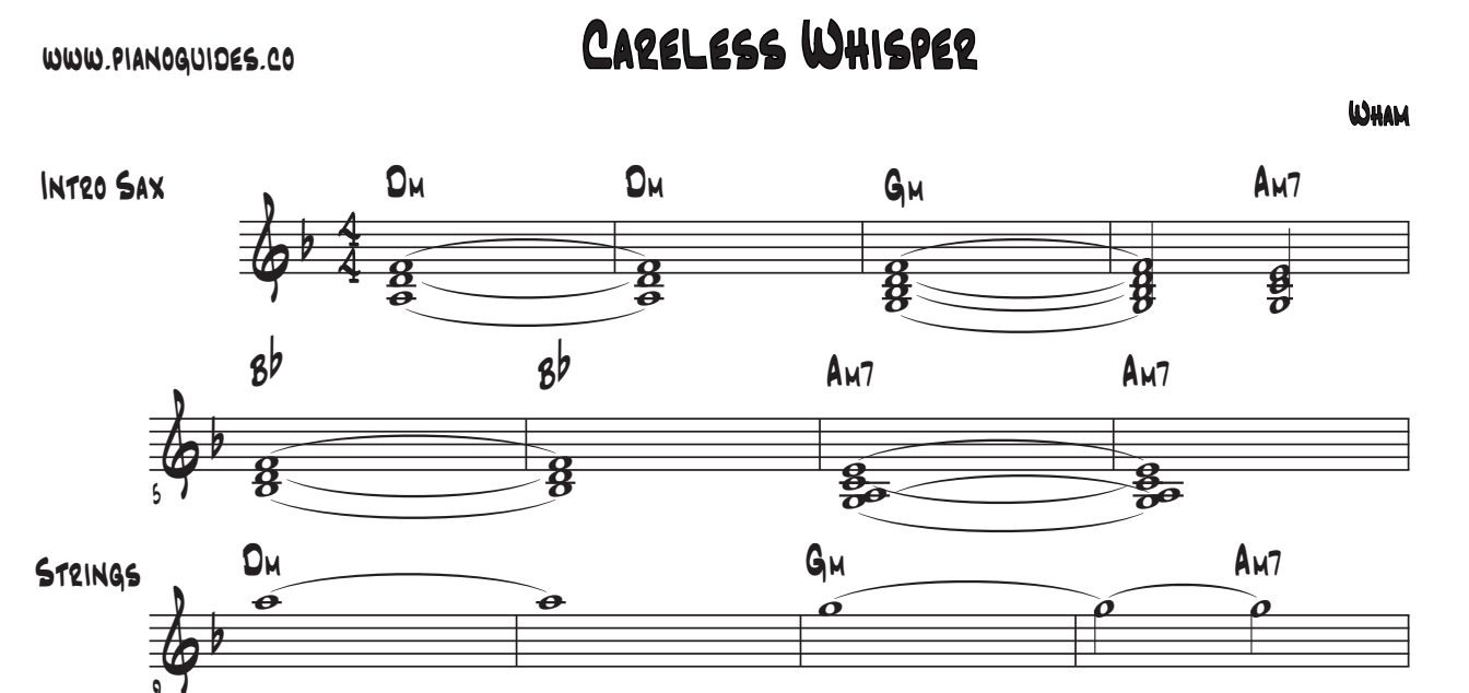Título y primeras líneas de la guía de Careless Whisper