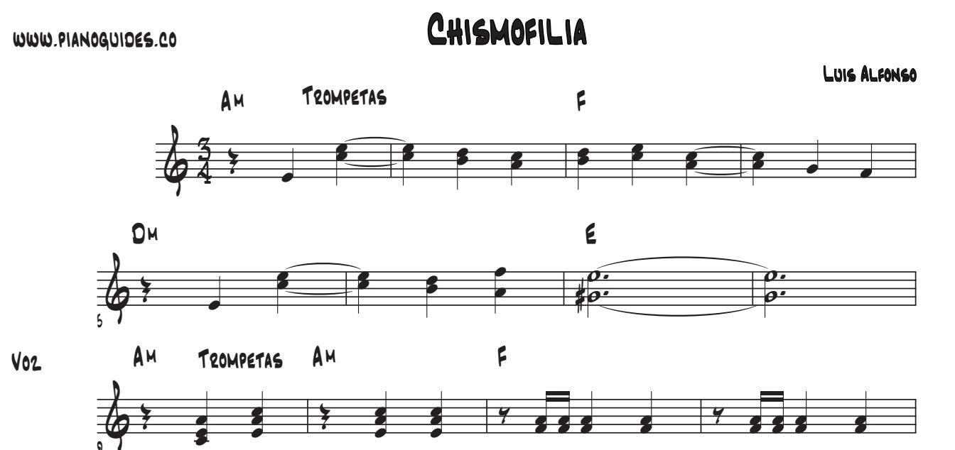 Título y primeras líneas de la guía de Chismofilia