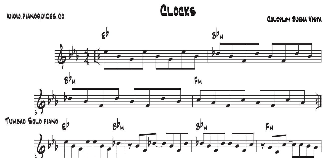 Título y primeras líneas de la guía de Clocks (Buena Vista)