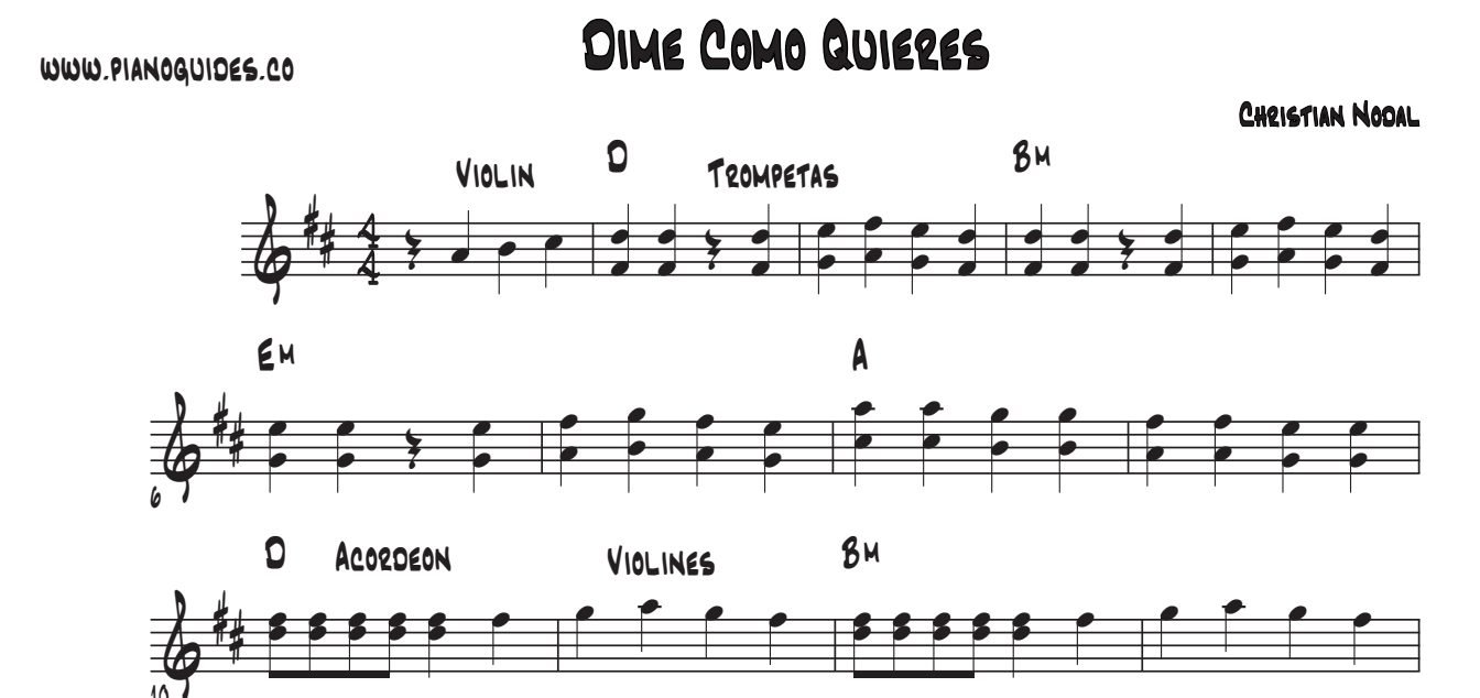 Título y primeras líneas de la guía de Dime Como Quieres