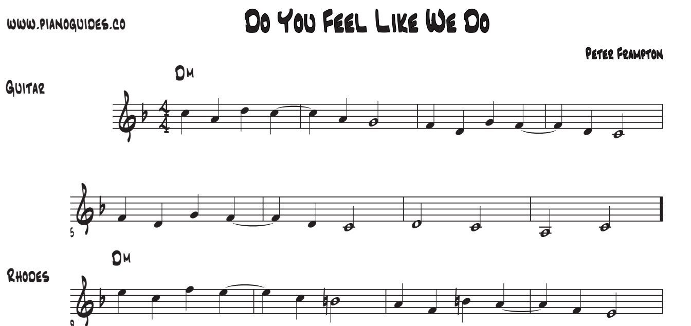 Título y primeras líneas de la guía de Do You Feel Like We Do