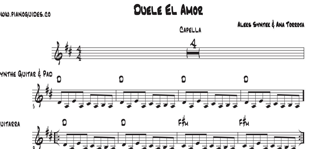 Título y primeras líneas de la guía de Duele El Amor