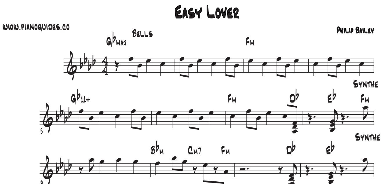 Título y primeras líneas de la guía de Easy Lover