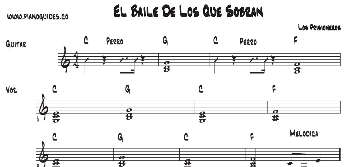 Título y primeras líneas de la guía de El Baile De Los Que Sobran