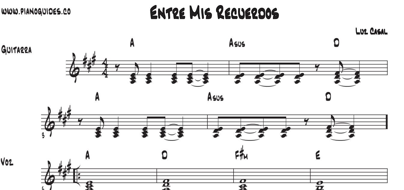 Título y primeras líneas de la guía de Entre Mis Recuerdos