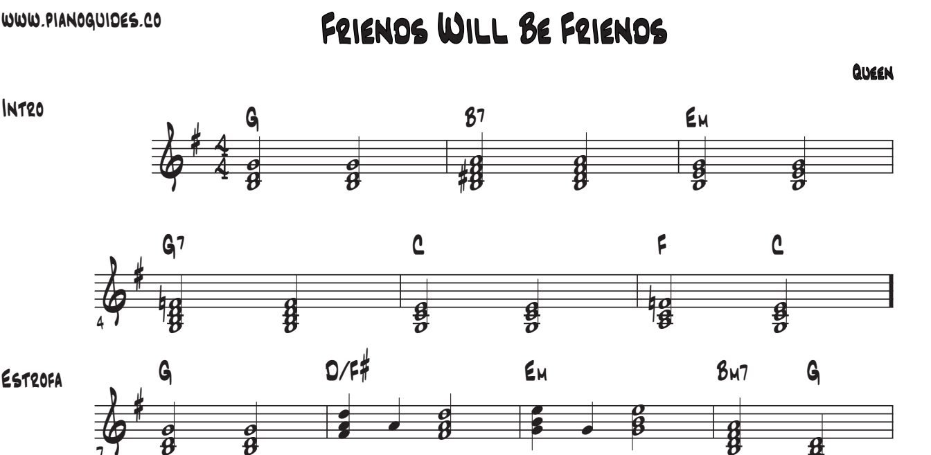 Título y primeras líneas de la guía de Friends Will Be Friends