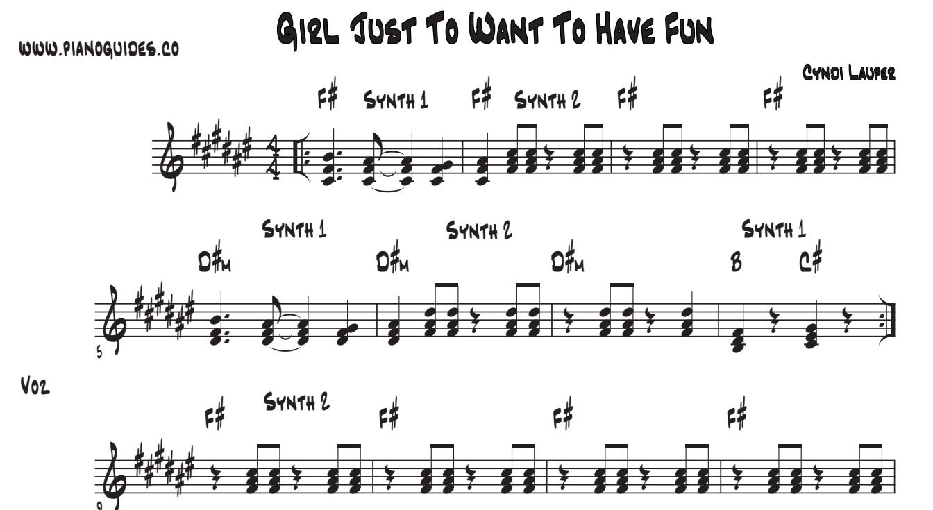 Título y primeras líneas de la guía de Girls Just Want To Have Fun