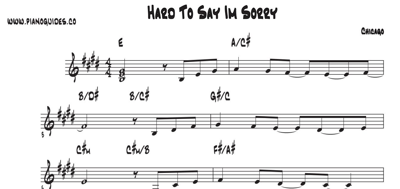 Título y primeras líneas de la guía de Hard To Say I'm Sorry