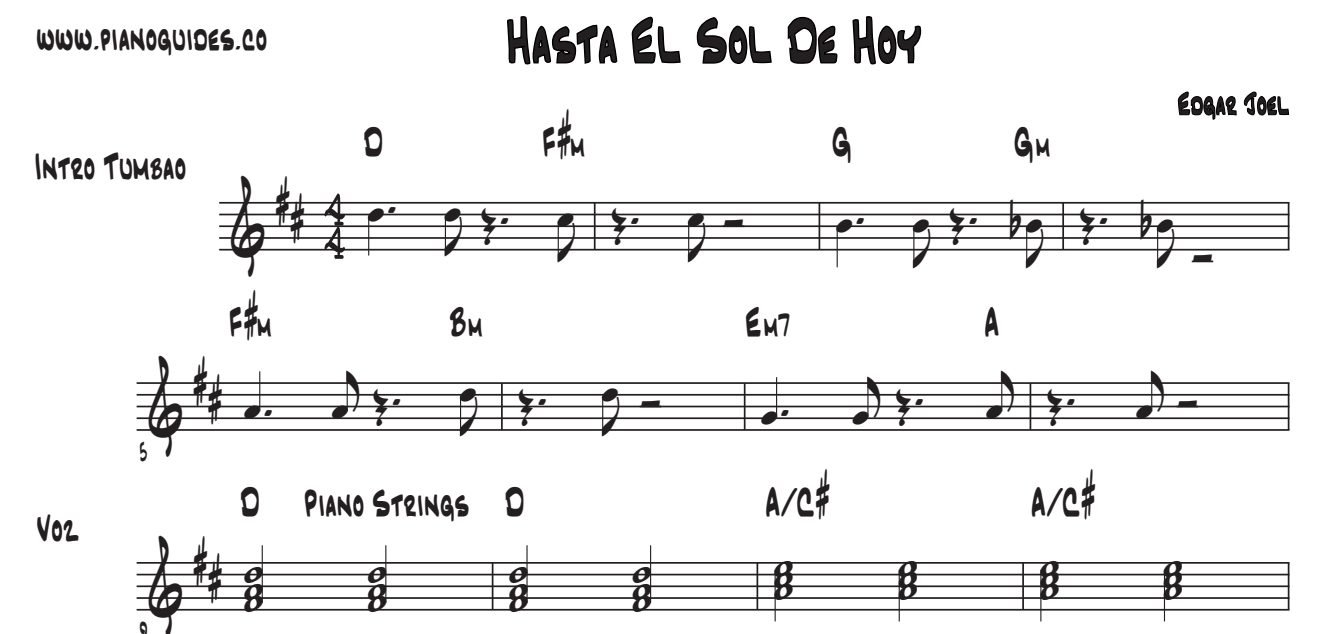 Título y primeras líneas de la guía de Hasta El Sol De Hoy