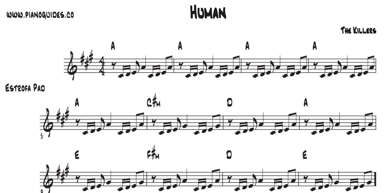 Título y primeras líneas de la guía de Human