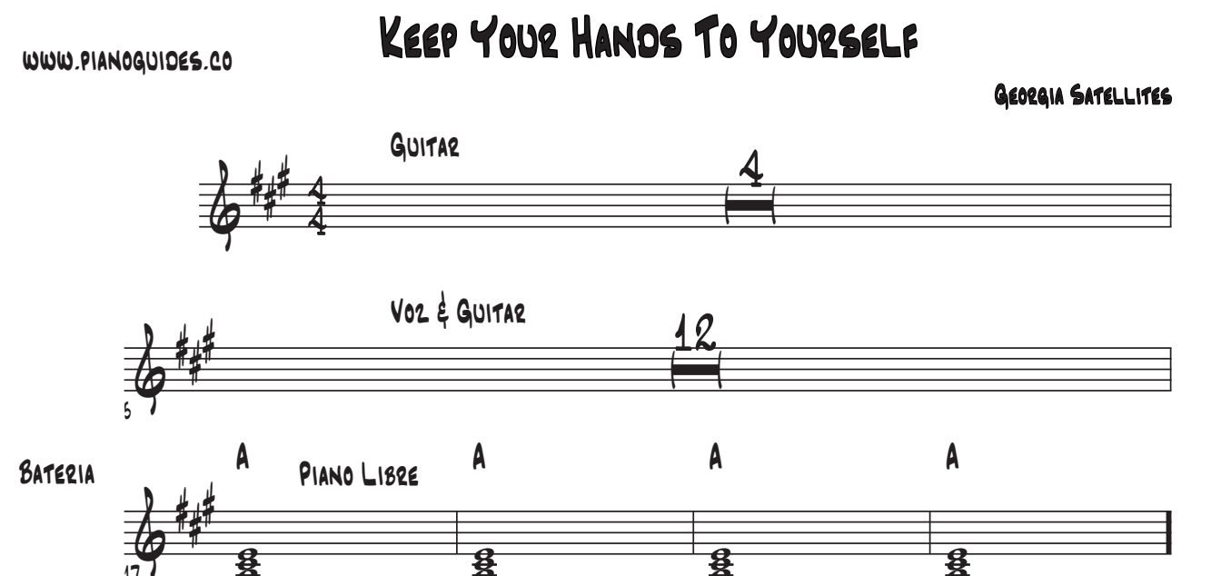Título y primeras líneas de la guía de Keep Your Hands To Yourself