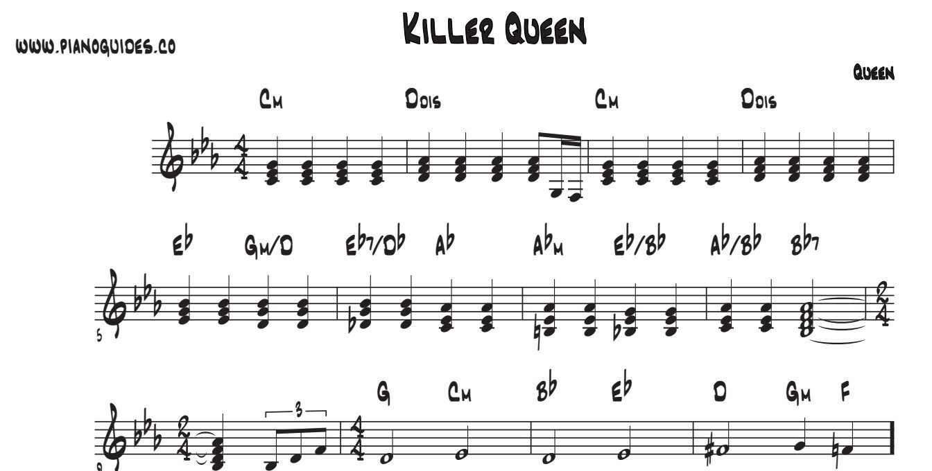 Título y primeras líneas de la guía de Killer