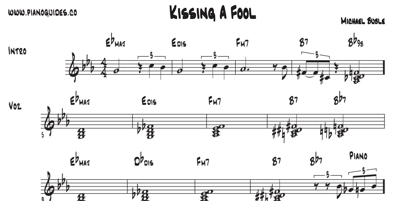 Título y primeras líneas de la guía de Kissing A Fool