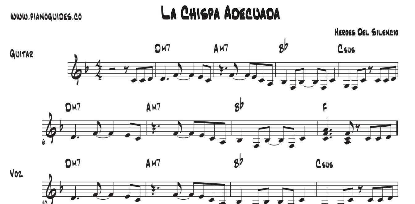 Título y primeras líneas de la guía de La Chispa Adecuada