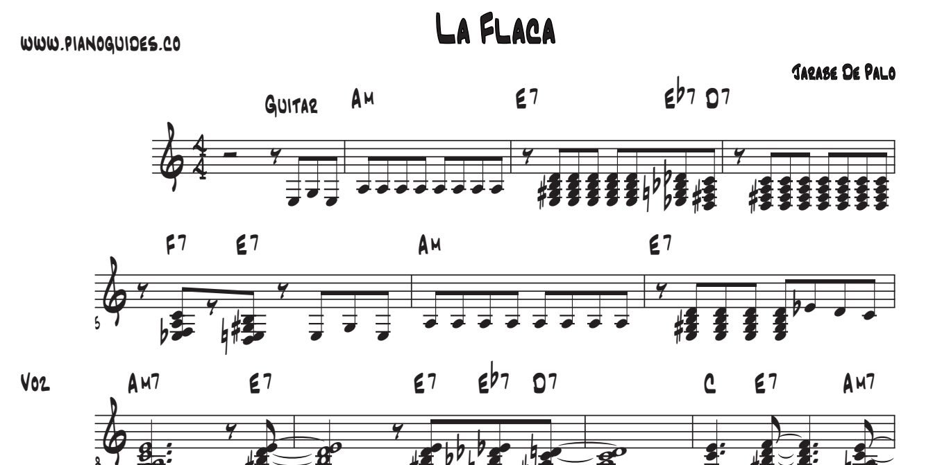 Título y primeras líneas de la guía de La Flaca