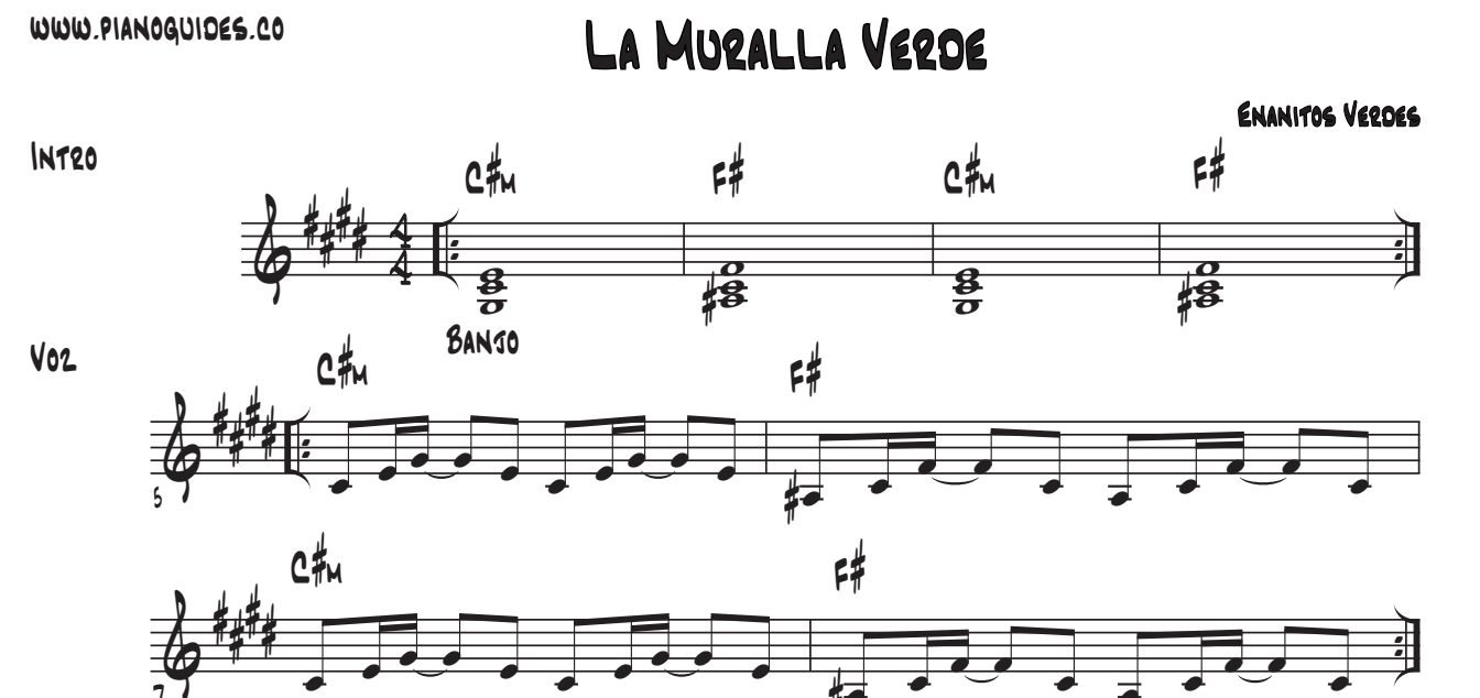 Título y primeras líneas de la guía de La Muralla Verde