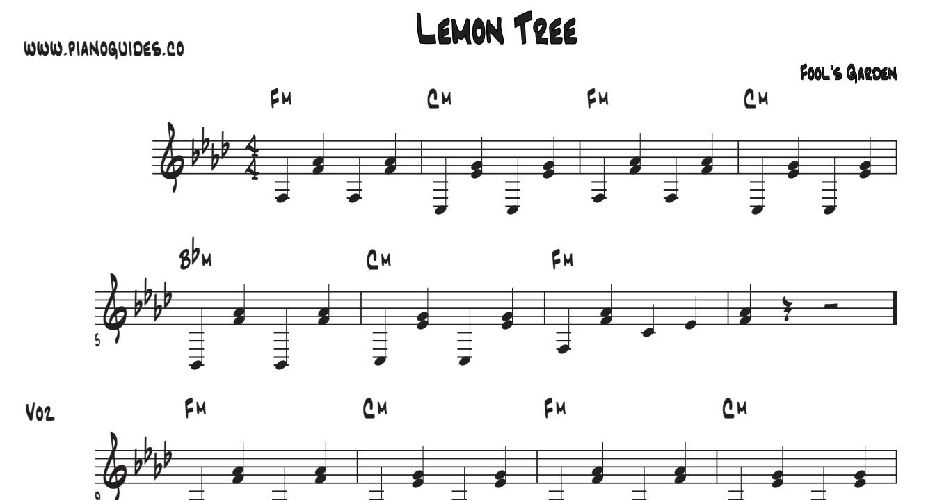Título y primeras líneas de la guía de Lemon Tree