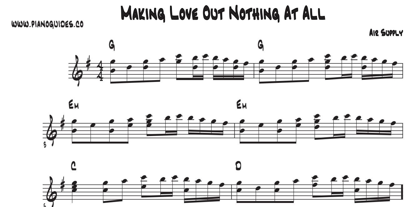 Título y primeras líneas de la guía de Making Love Out Of Nothing At All