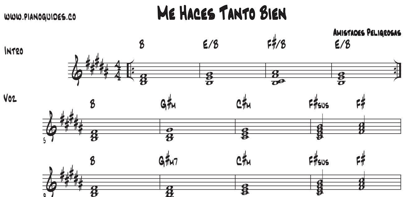 Título y primeras líneas de la guía de Me Haces Tanto Bien