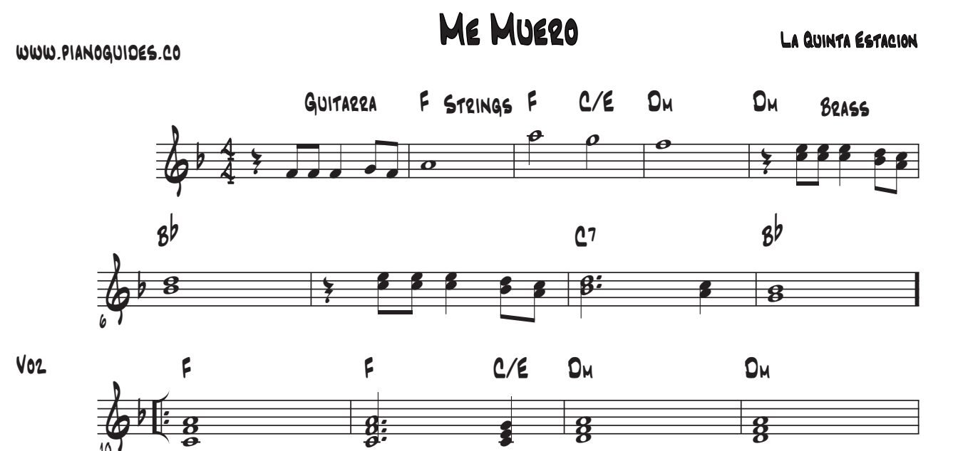 Título y primeras líneas de la guía de Me Muero