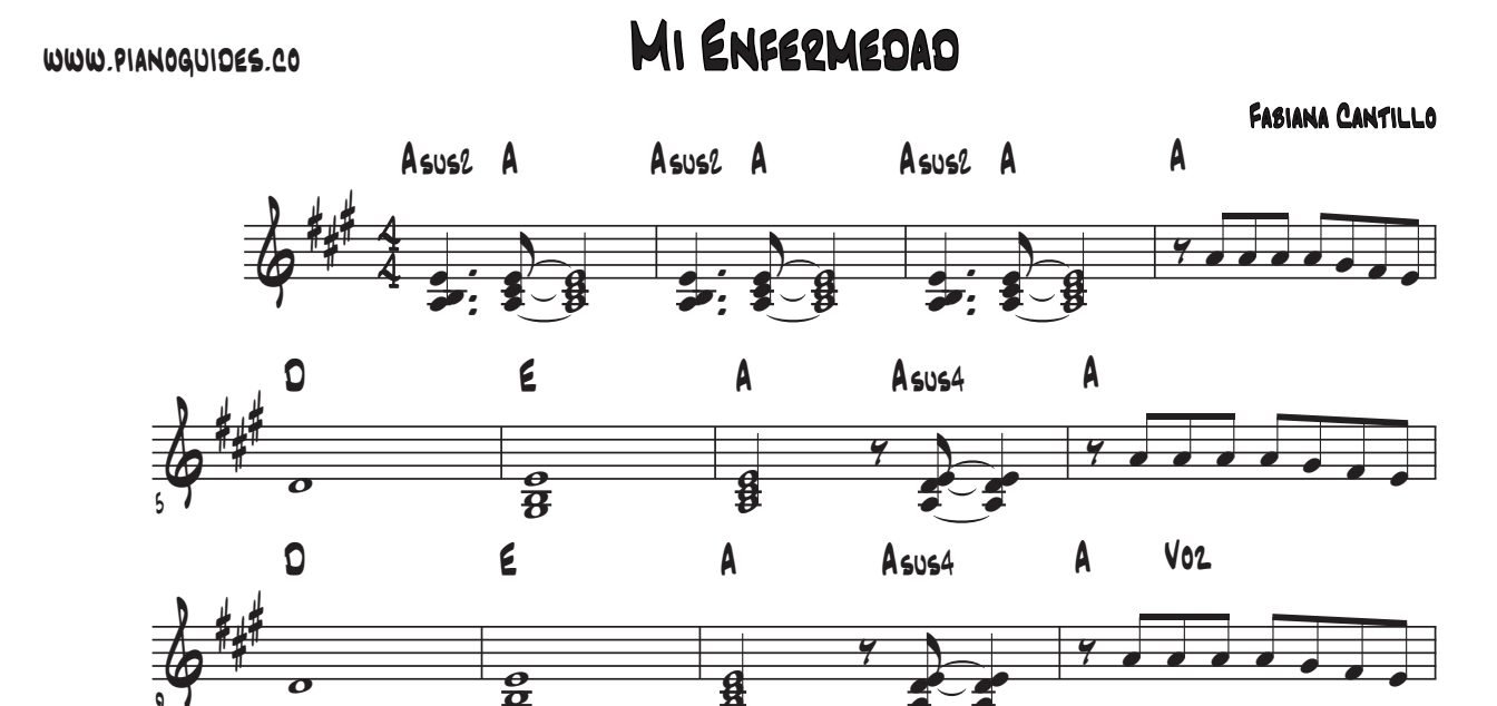 Título y primeras líneas de la guía de Mi Enfermedad