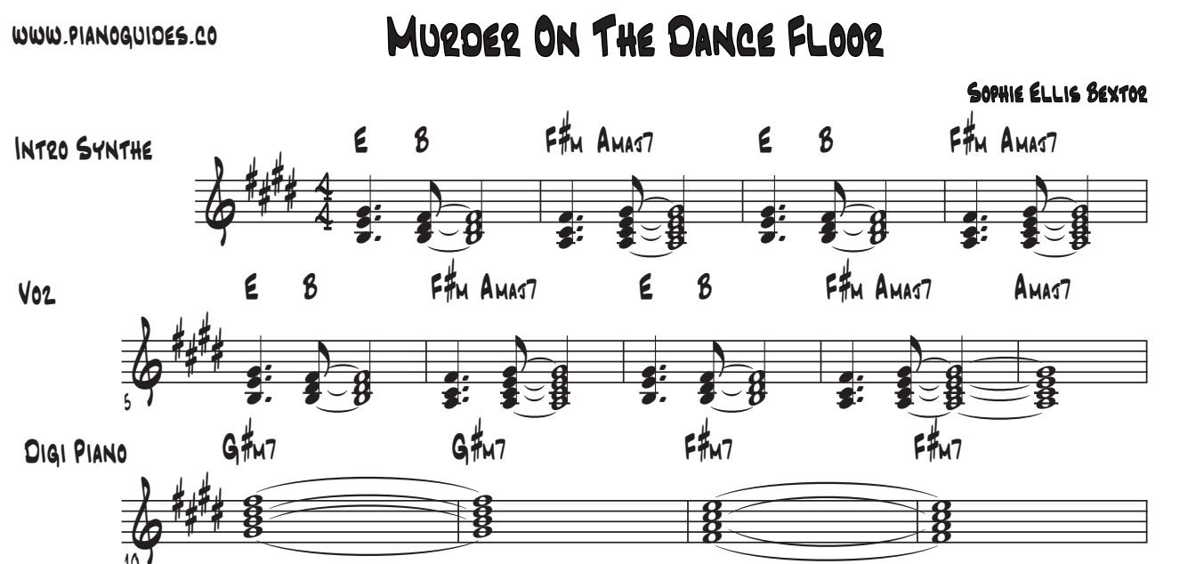 Título y primeras líneas de la guía de Murder On The Dance Floor