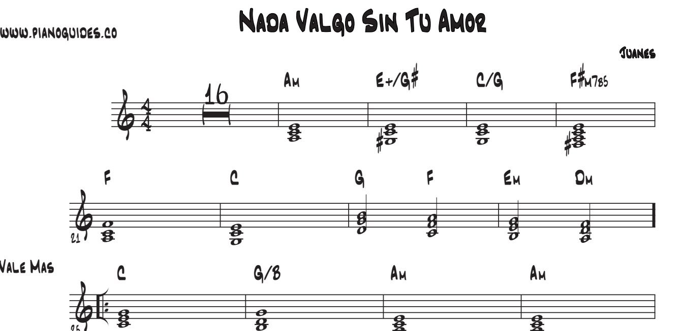 Título y primeras líneas de la guía de Nada Valgo Sin Tu Amor