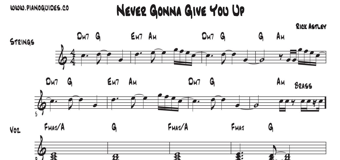Título y primeras líneas de la guía de Never Gonna Give You Up