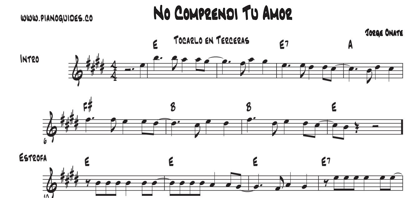Título y primeras líneas de la guía de No Comprendí Tu Amor