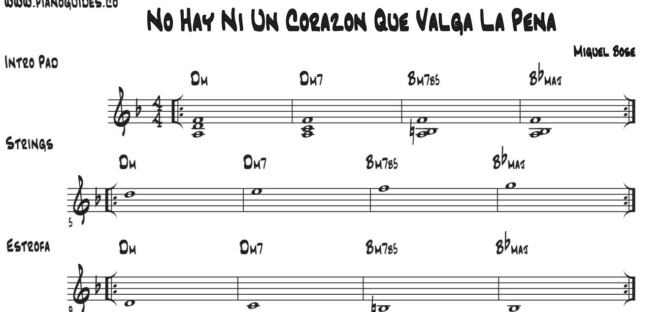Título y primeras líneas de la guía de No Hay Ni Un Corazón Que Valga La Pena