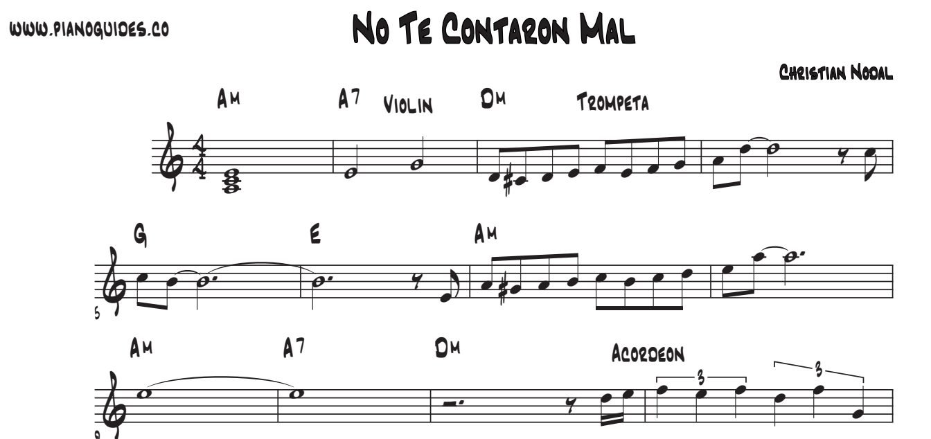 Título y primeras líneas de la guía de No Te Contaron Mal