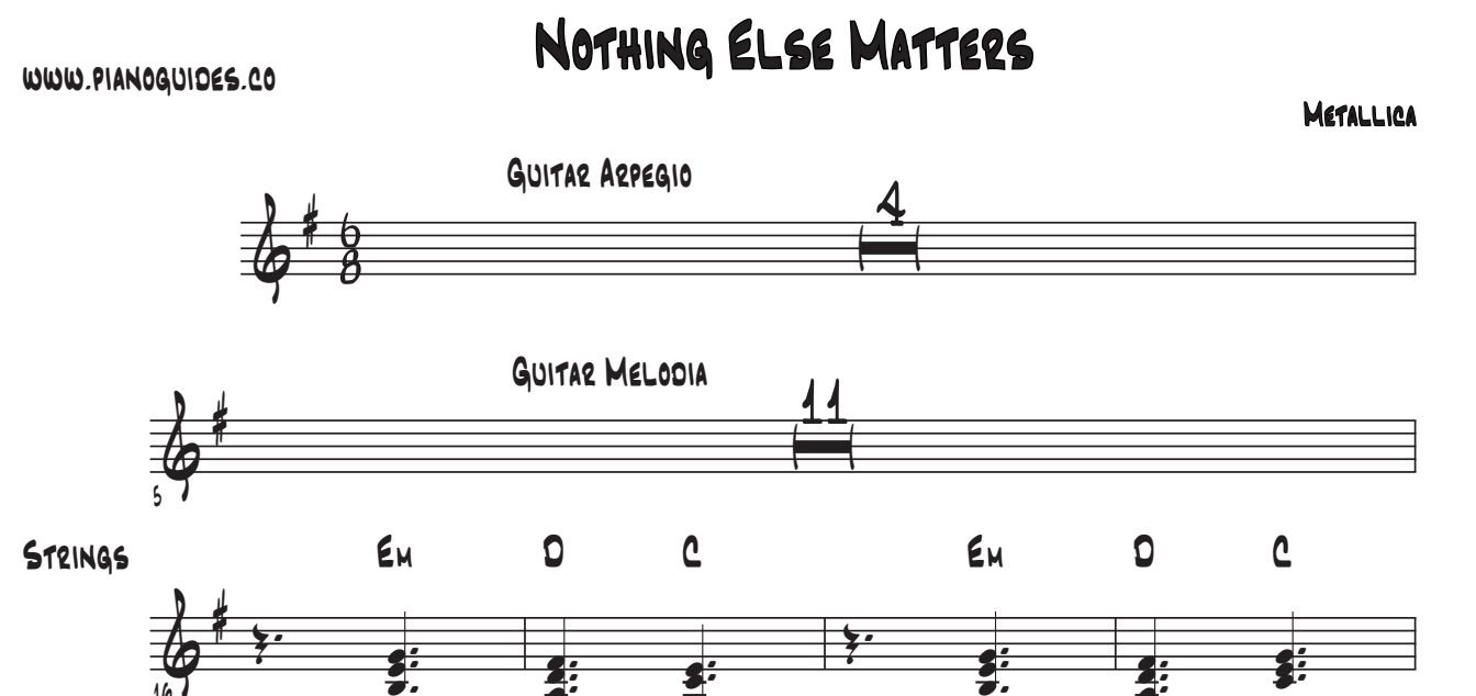 Título y primeras líneas de la guía de Nothing Else Matters