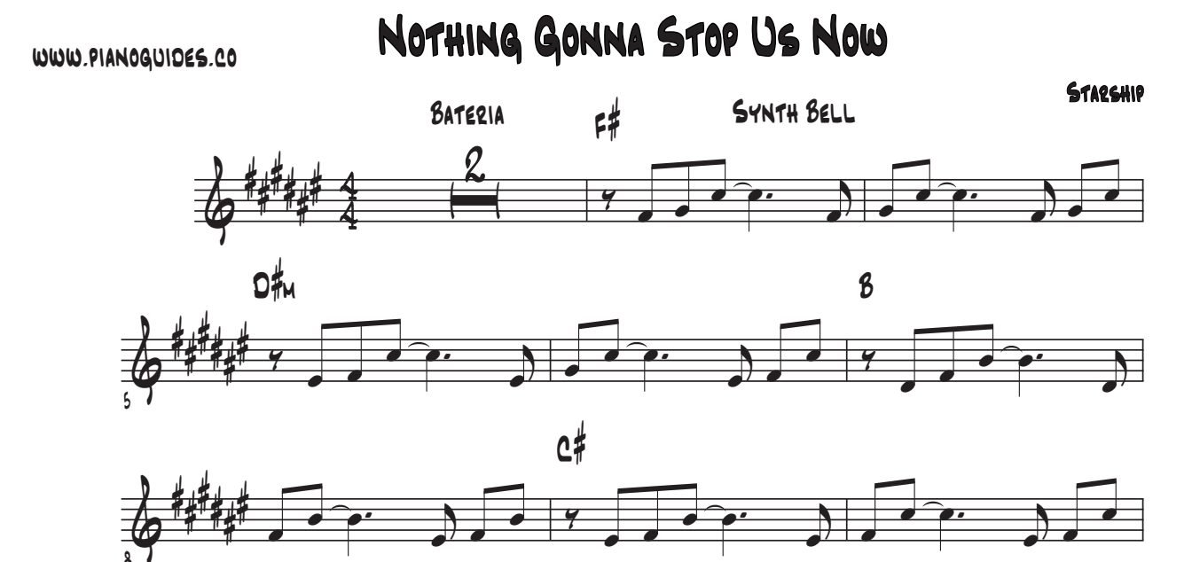Título y primeras líneas de la guía de Nothing's Gonna Stop Us Now