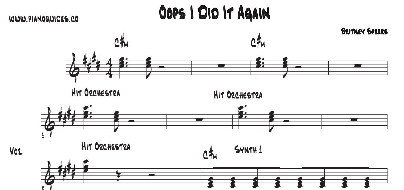 Título y primeras líneas de la guía de Oops!...I Did It Again