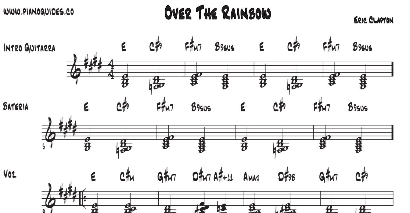 Título y primeras líneas de la guía de Over The Rainbow