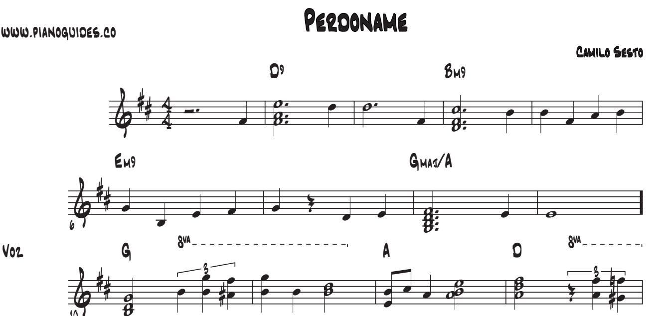 Título y primeras líneas de la guía de Perdóname