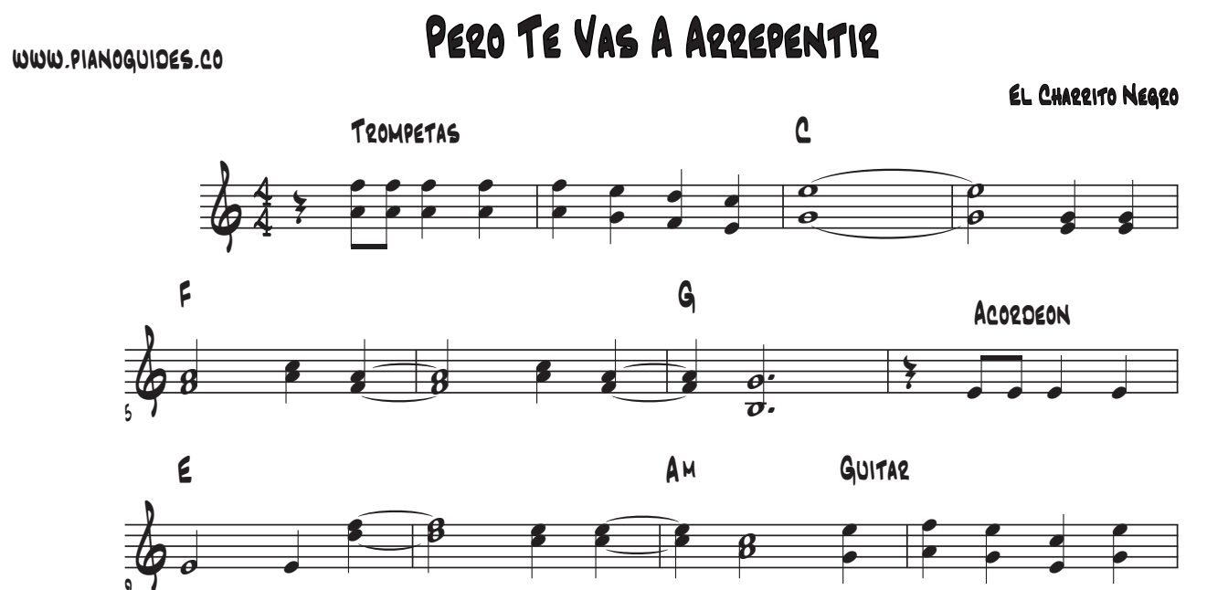 Título y primeras líneas de la guía de Pero Te Vas A Arrepentir