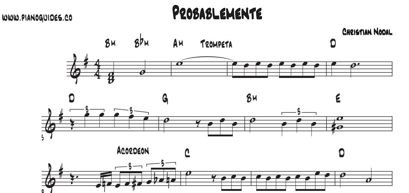 Título y primeras líneas de la guía de Probablemente