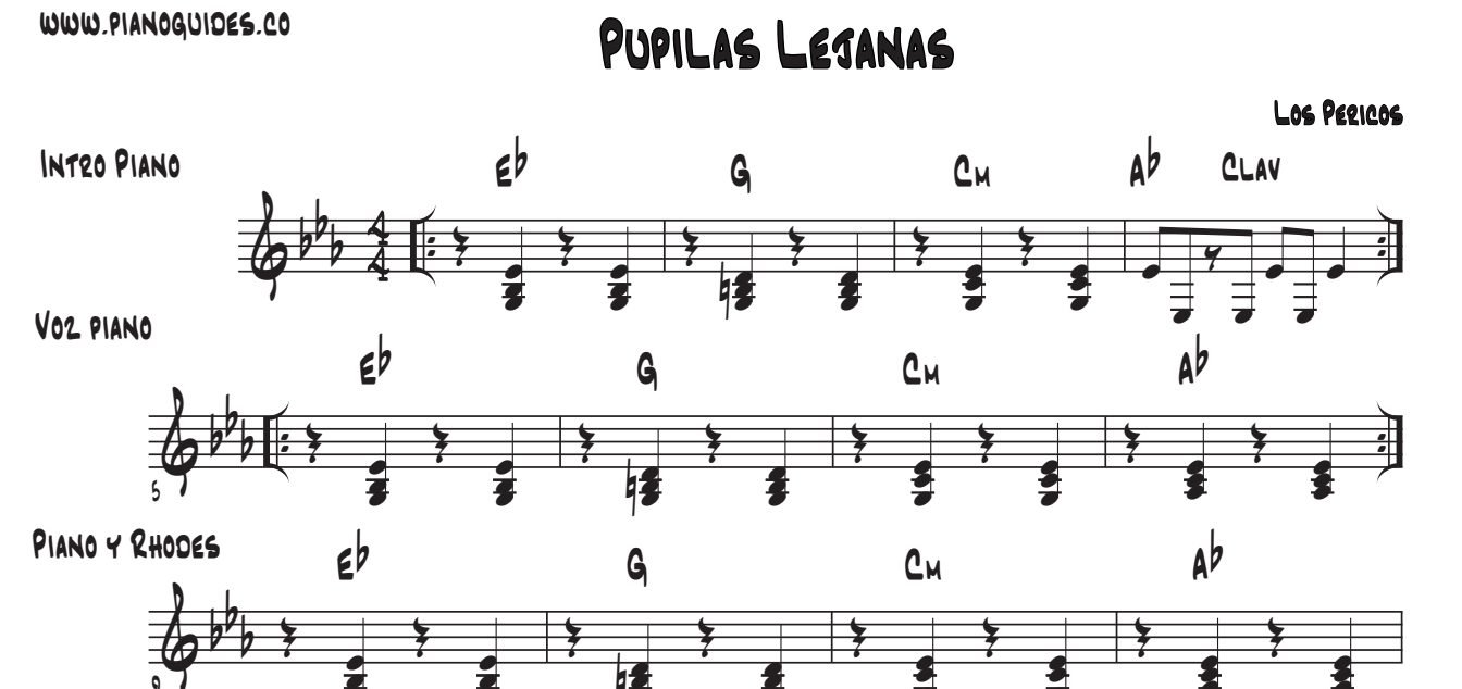 Título y primeras líneas de la guía de Pupilas Lejanas