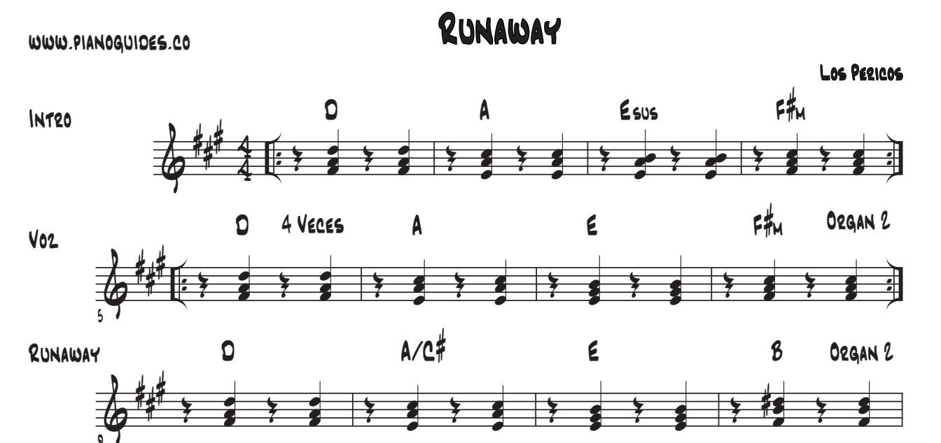 Título y primeras líneas de la guía de Runaway