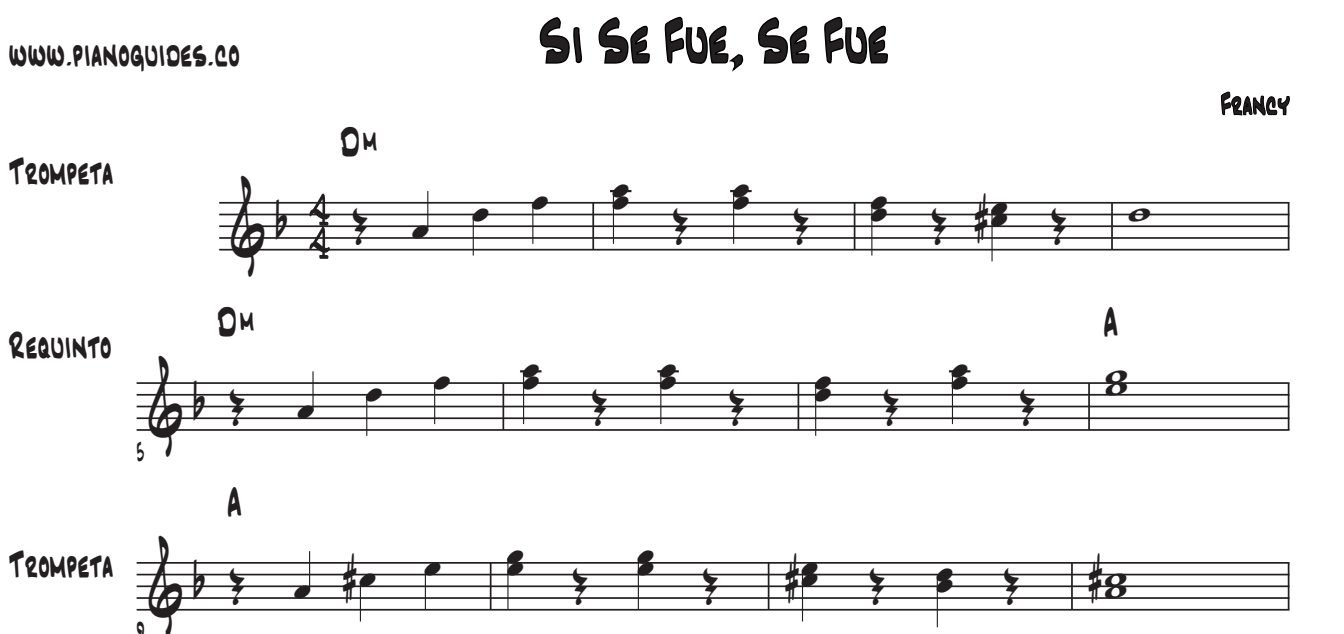 Título y primeras líneas de la guía de Si Se Fue, Se Fue