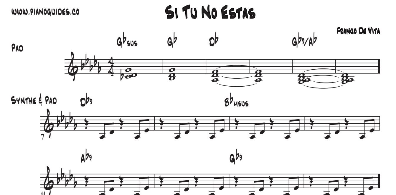 Título y primeras líneas de la guía de Si Tú No Estás