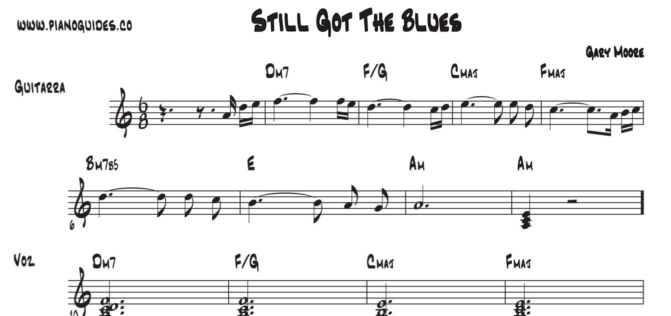 Título y primeras líneas de la guía de Still Got The Blues