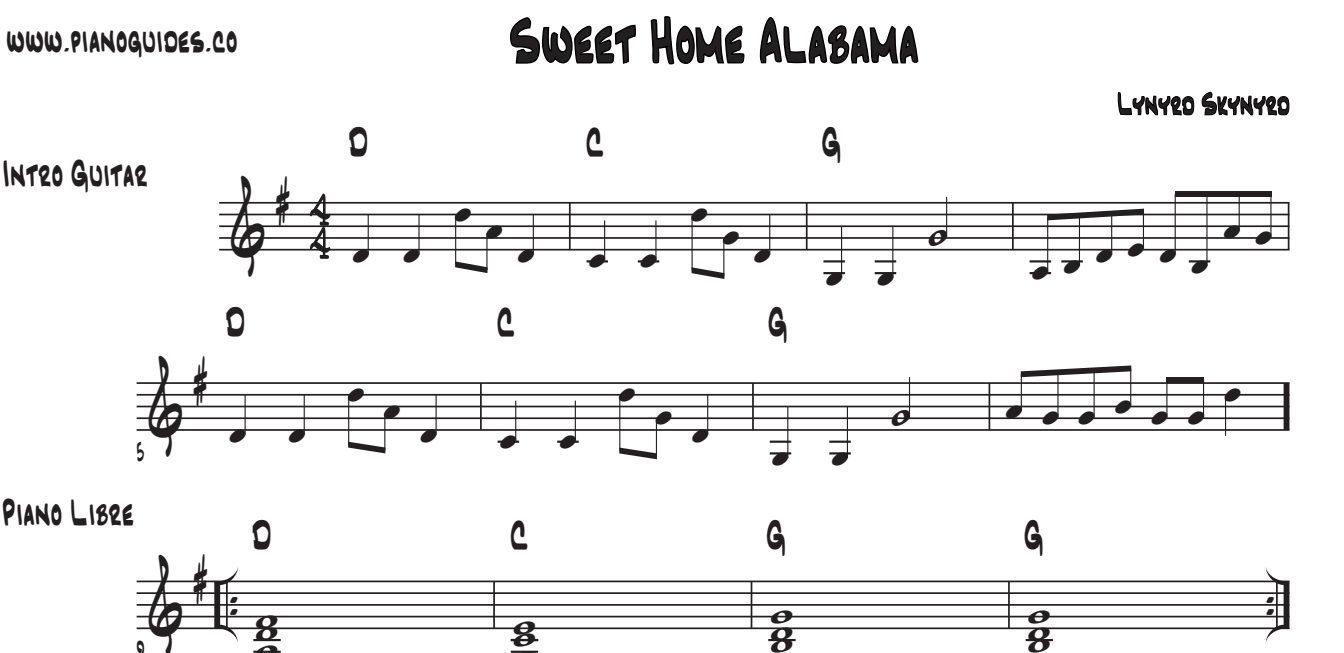 Título y primeras líneas de la guía de Sweet Home Alabama